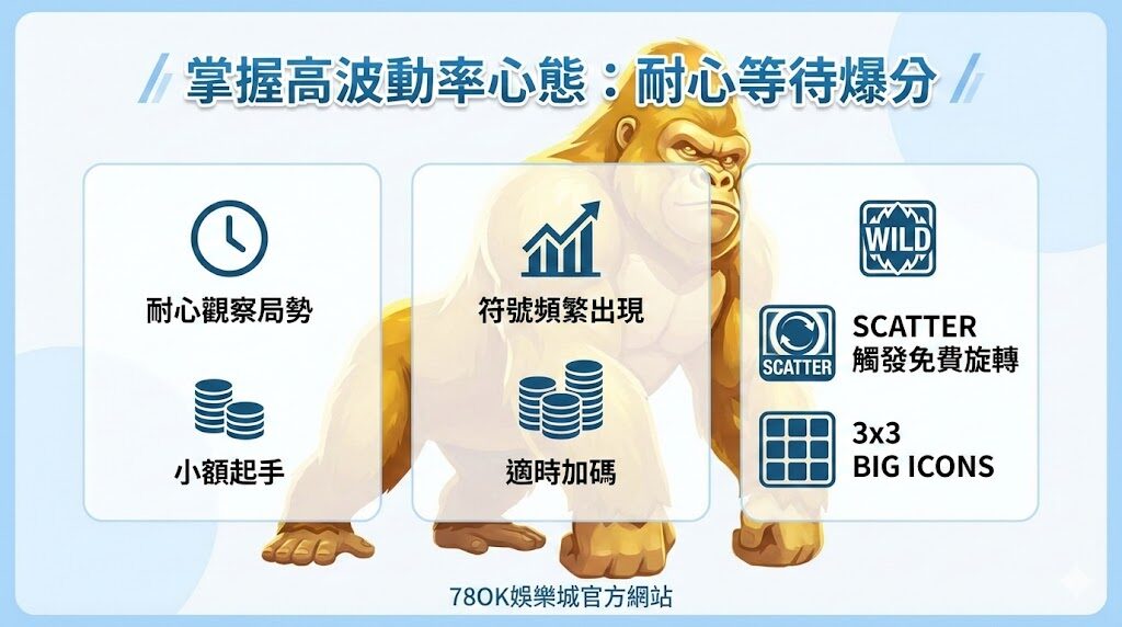 金猩特調攻略相關圖片2