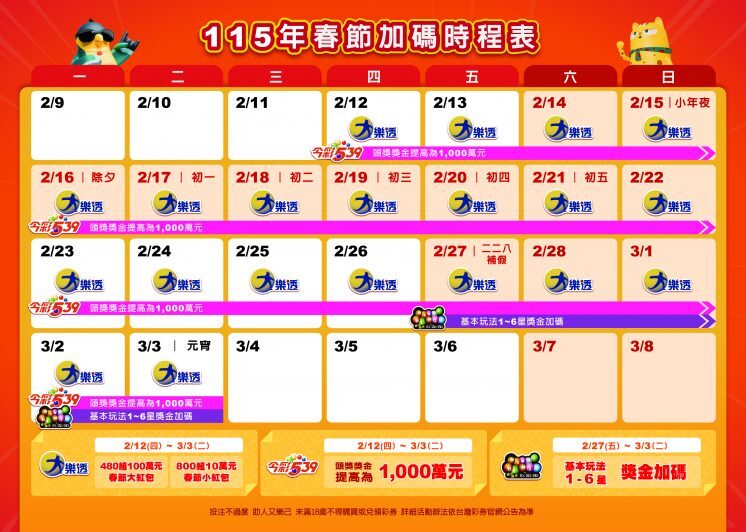 大樂透懶人包|開獎時間、玩法規則、紅包加碼與中獎率一次看懂【78OK娛樂】 6 image 2 1