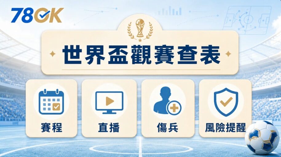 世界盃是什麼?用棒球和NBA幫你10分鐘搞懂足球、賽程與2026世界盃|78OK 2 image 3