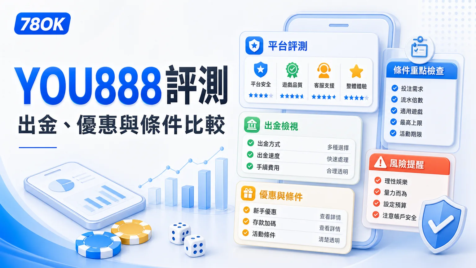 YOU888娛樂城評測:出金速度、優惠條件與78OK差異比較 2 YOU888娛樂城評測封面,整理出金檢查、優惠條件與平台比較重點