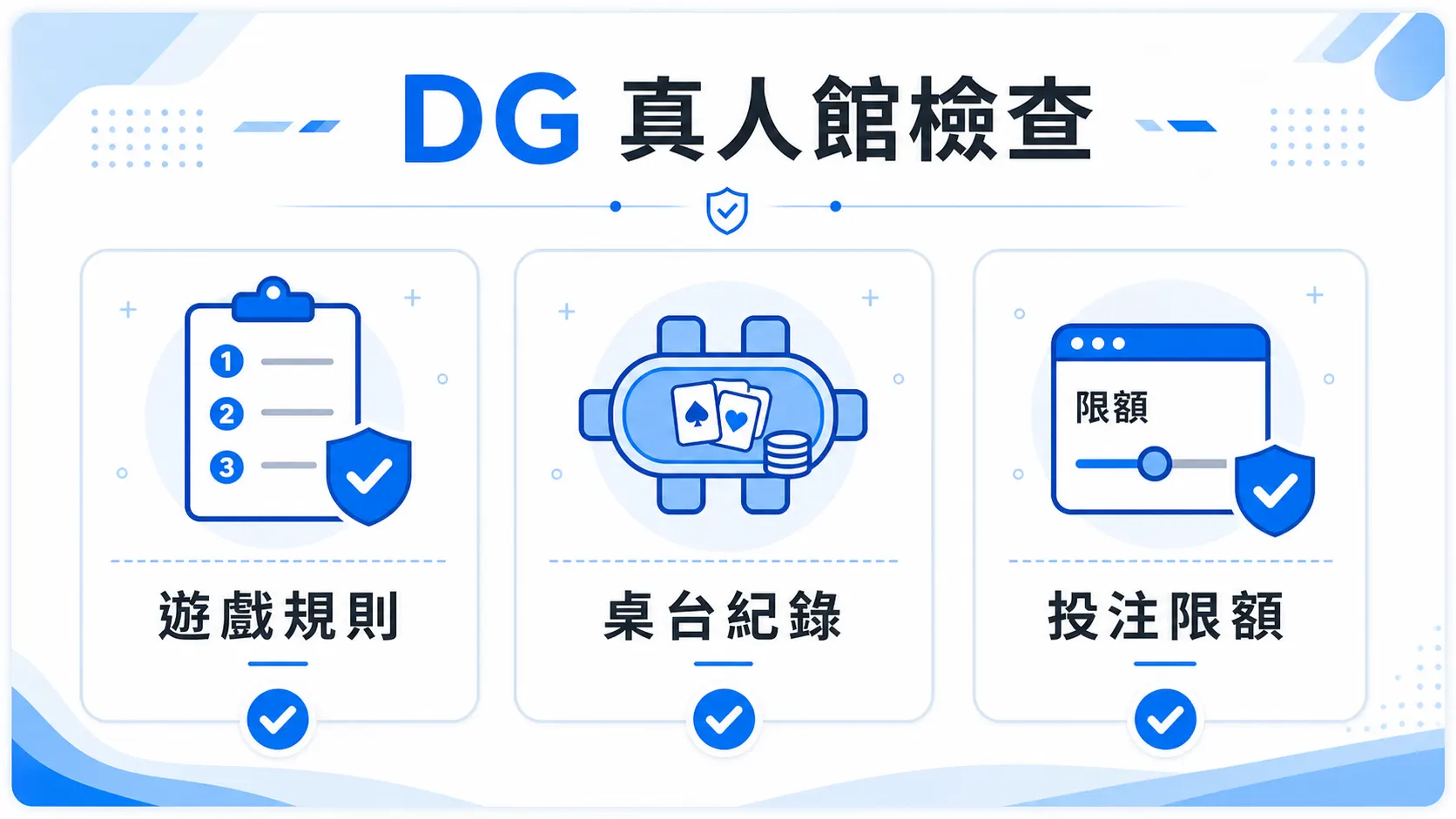 DG 真人娛樂資訊怎麼看?78OK 官方整理百家樂規則、限額與提款確認 2 78OK DG 真人館檢查圖,包含遊戲規則、桌台紀錄與投注限額