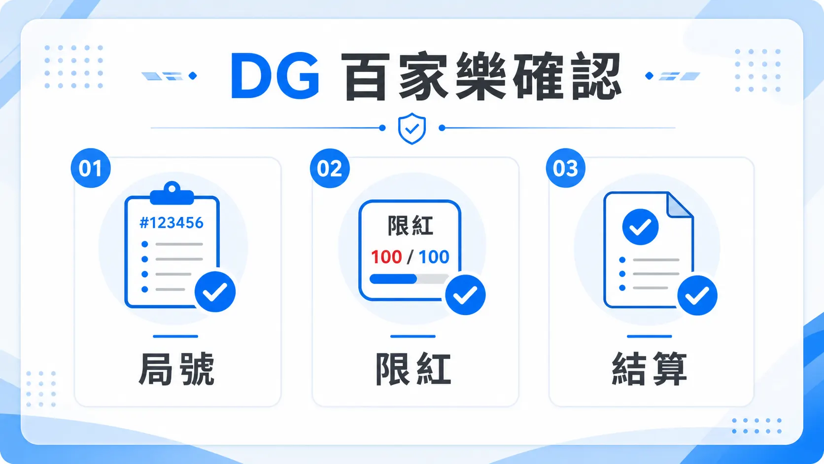 DG 真人娛樂資訊怎麼看?78OK 官方整理百家樂規則、限額與提款確認 3 78OK DG 百家樂確認圖,包含局號、限紅與結算