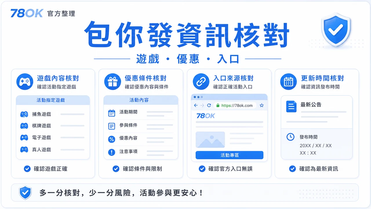包你發娛樂城資訊怎麼看?78OK 官方整理遊戲、優惠與提款檢查 2 78OK 包你發資訊核對圖,包含遊戲、優惠與入口