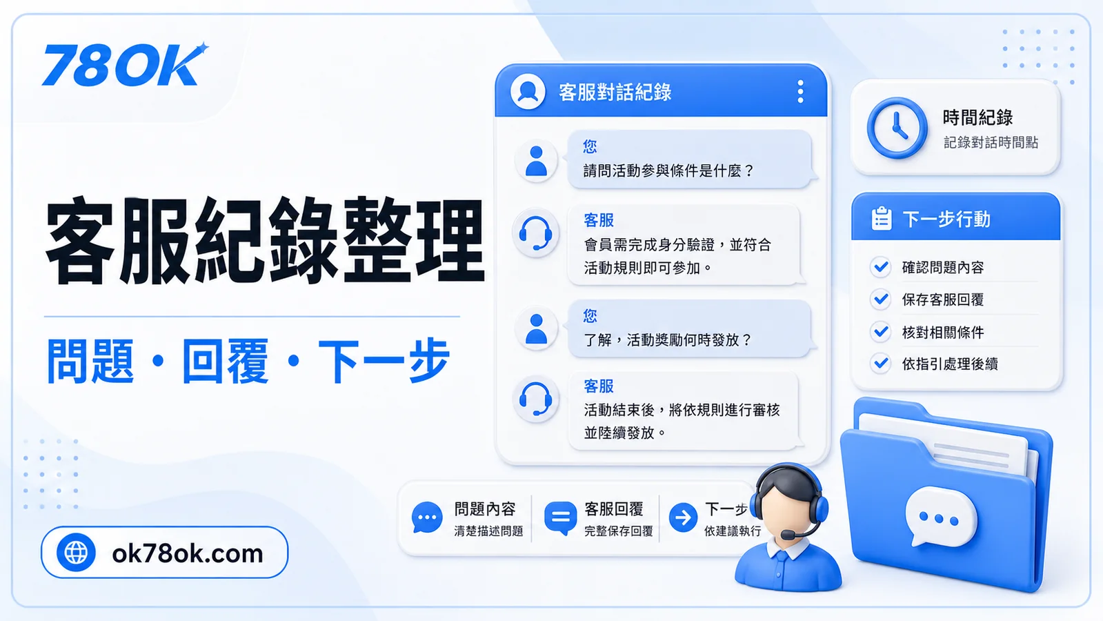 78OK 客服紀錄保存示意，包含時間、問題與回覆內容