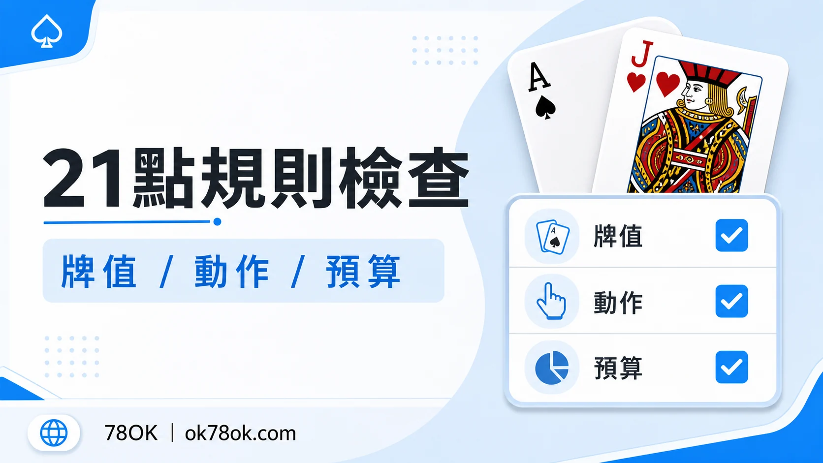 78OK 射龍門規則檢查圖，包含牌值、動作與預算