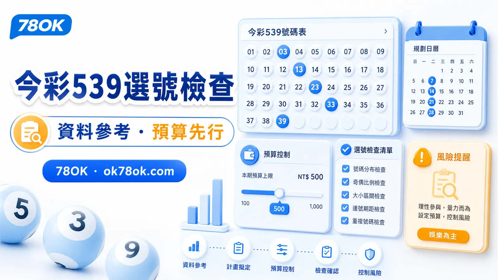 78OK 今彩539選號檢查封面，強調資料參考與預算先行