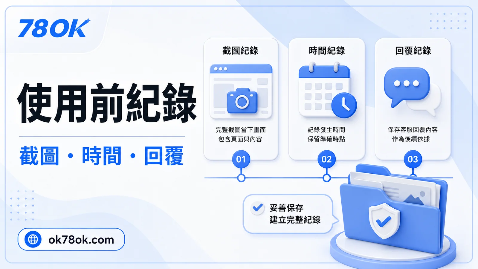 78OK LEO 使用前紀錄圖，包含截圖、時間與客服