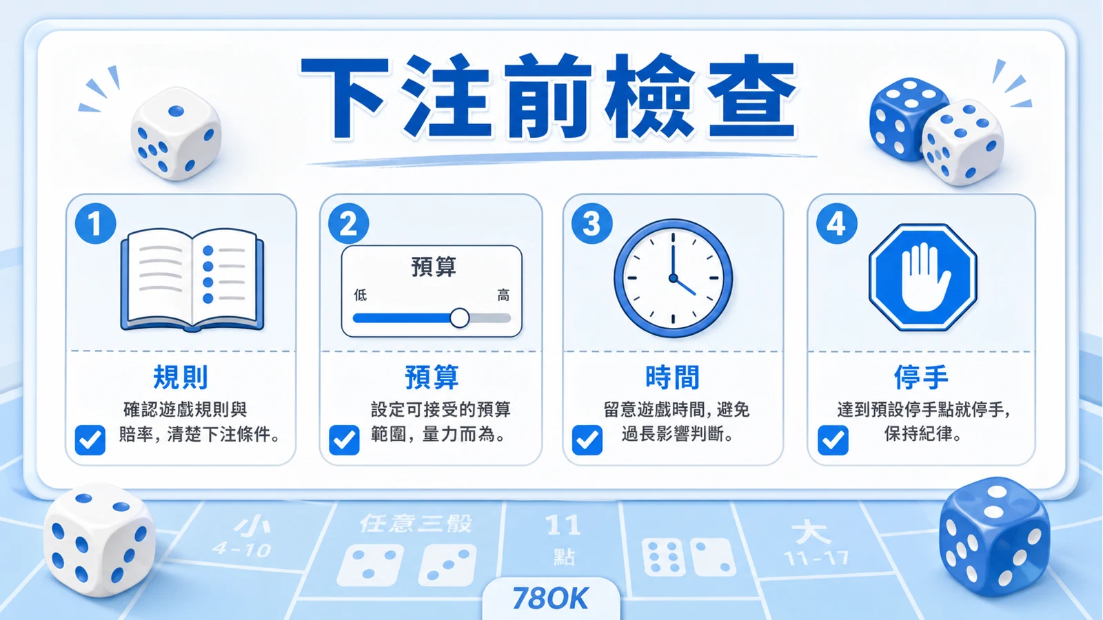 骰寶下注前檢查，規則、預算、時間與停手條件圖解