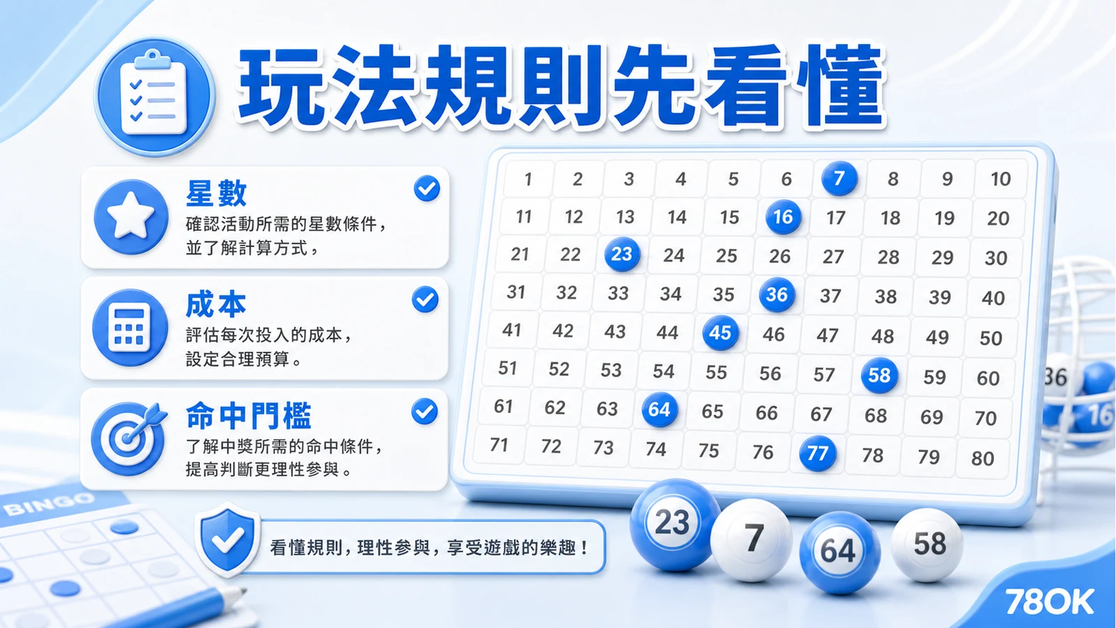 賓果賓果號碼盤與加碼條件檢查示意圖