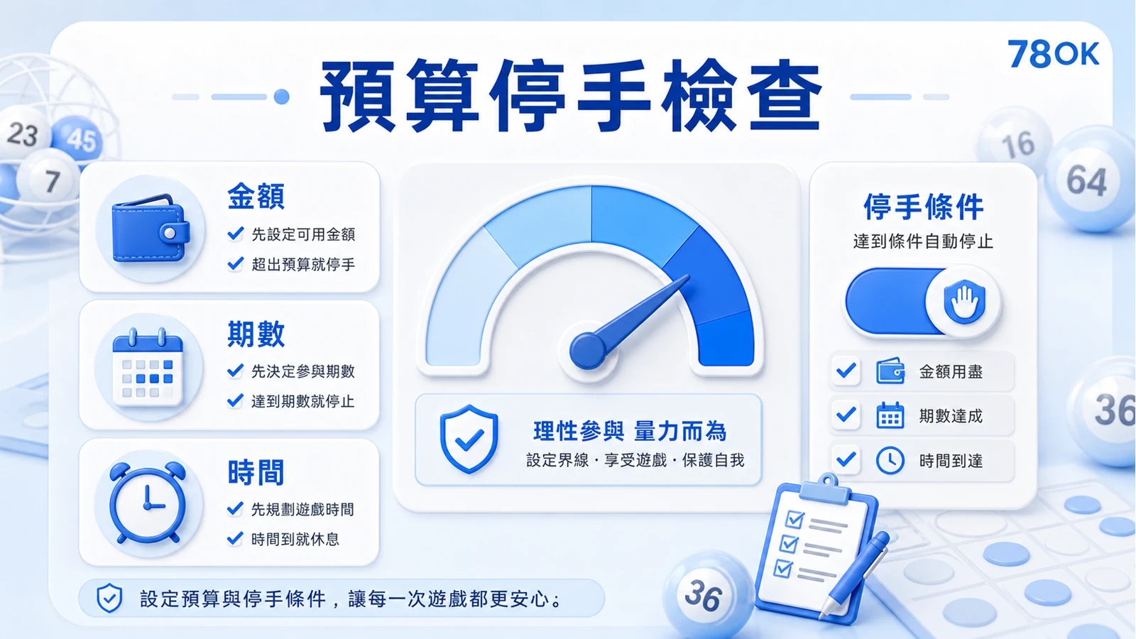 賓果賓果加碼前設定預算上限與停止條件