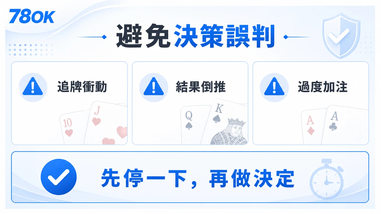 德州撲克避免決策誤判，提醒追牌衝動、結果倒推與過度加注